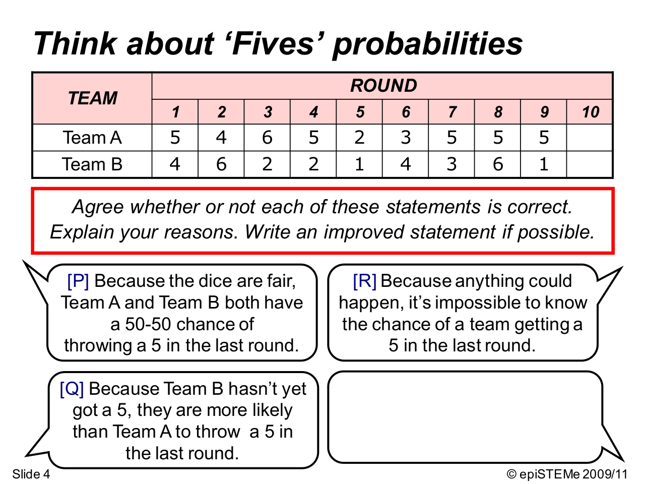 Think about 'Fives' probabilities presentation slide. Students are asked to decide whether or not each of three probability-related statements is correct, and are asked to write an improved statement if possible.